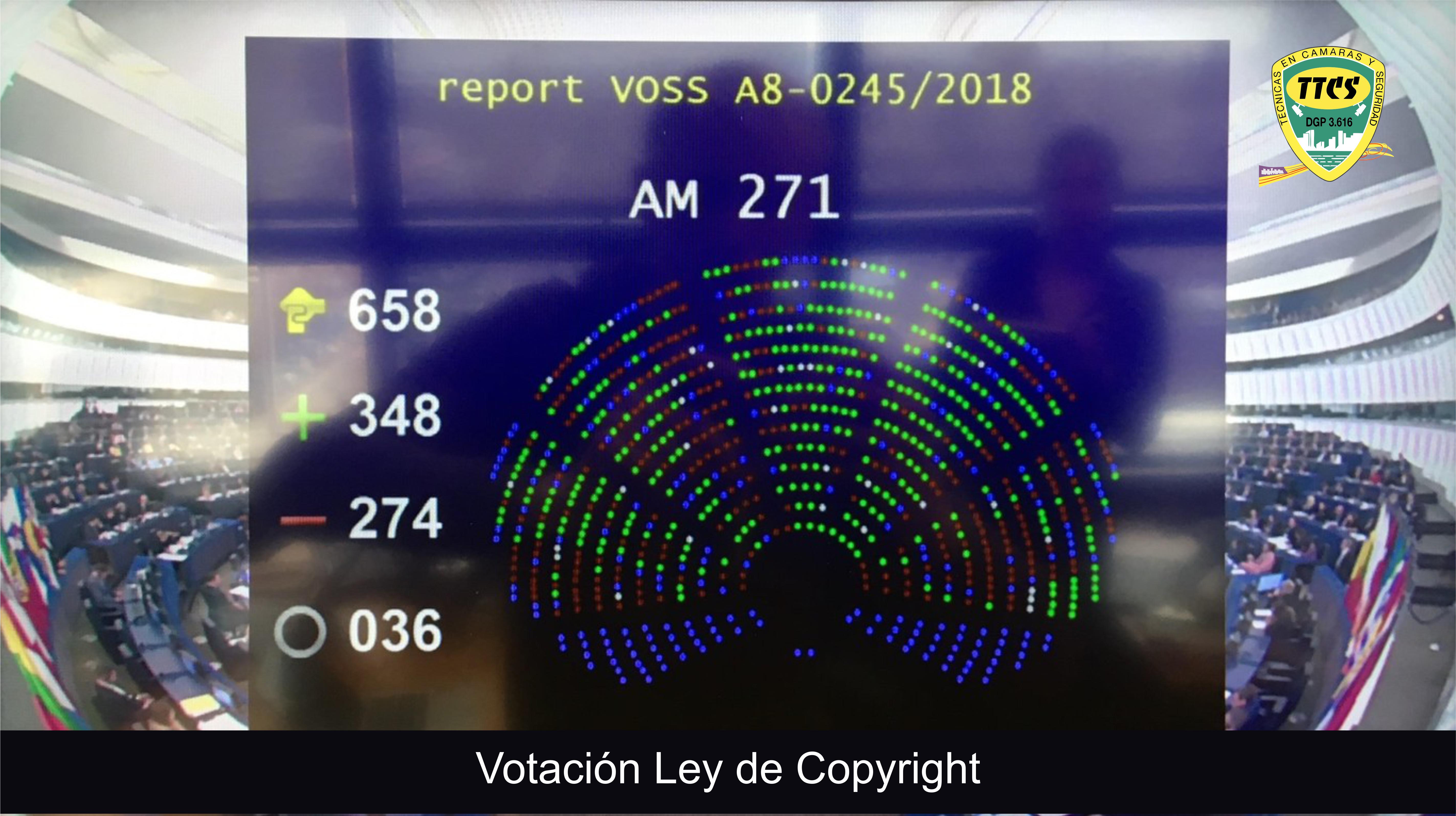 TTCS voto ley de copyright