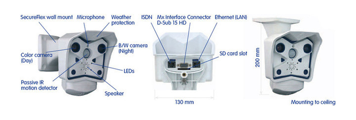 m12-super-resistente-mobotix-pared-detalles